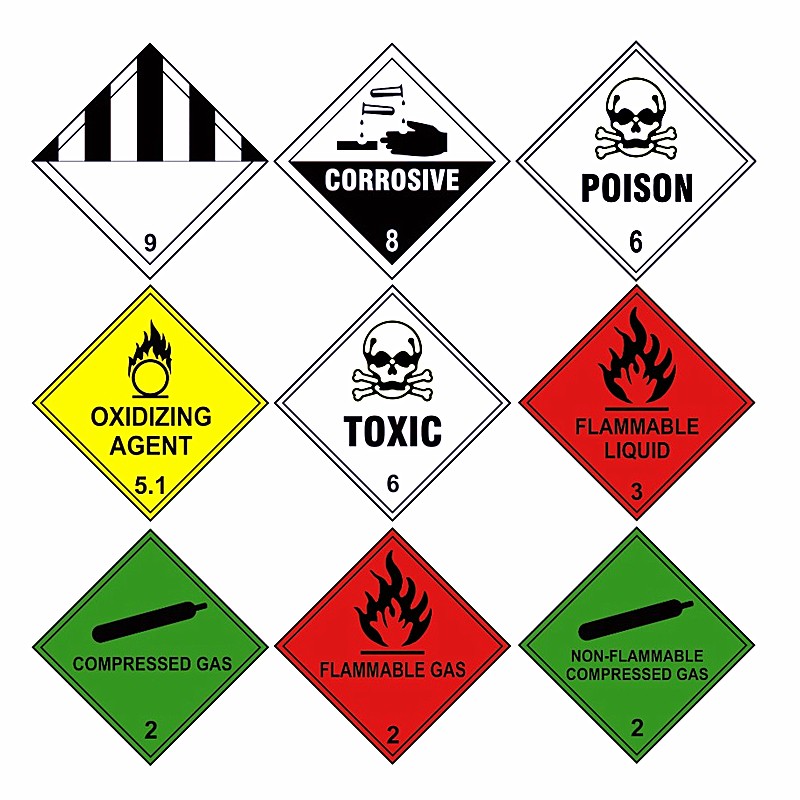 Dangerous goods classification